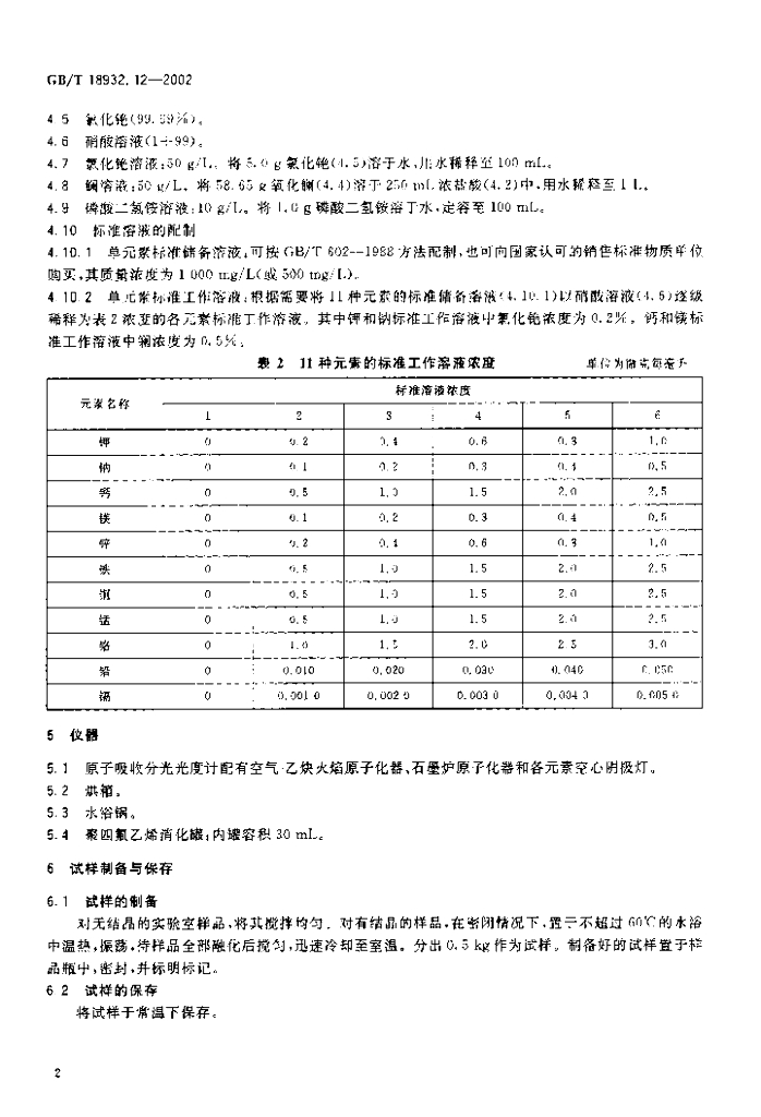 GB/T 18932.12-2002 标准预览