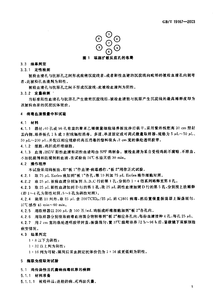 GB/T 19167-2003 标准预览
