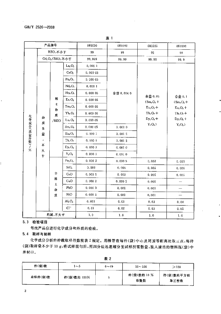 GB/T 2526-2008 标准预览