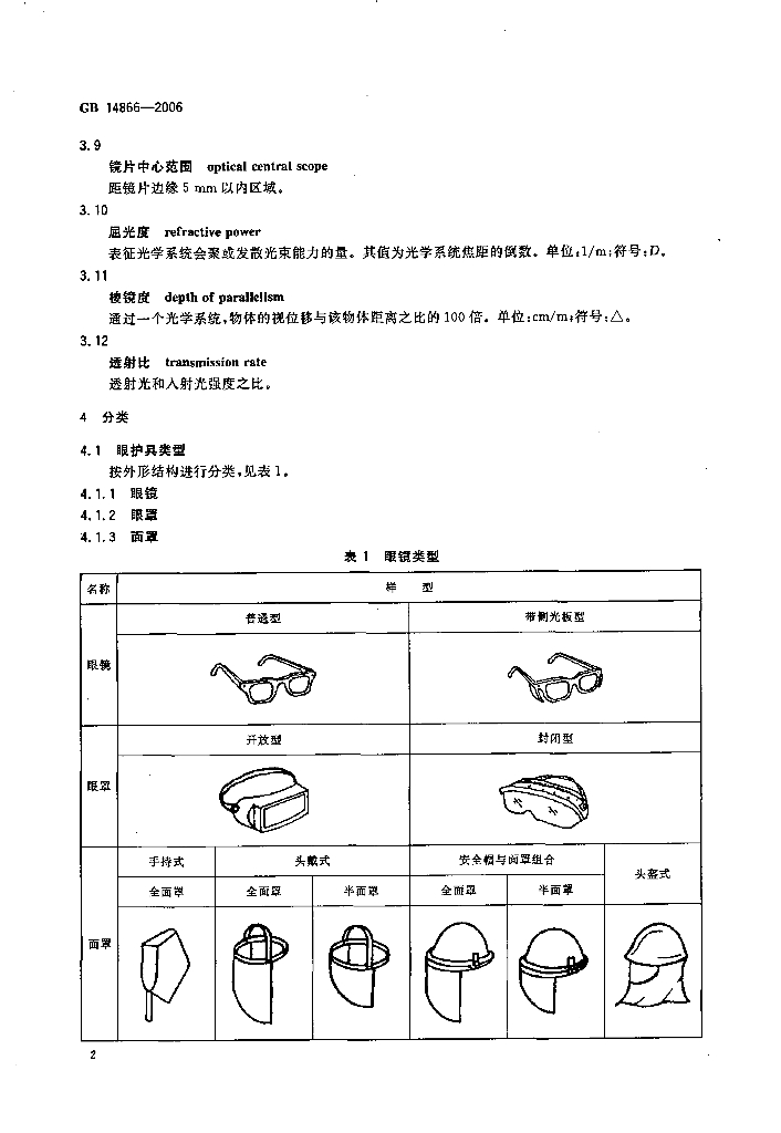 GB 14866-2006 标准预览