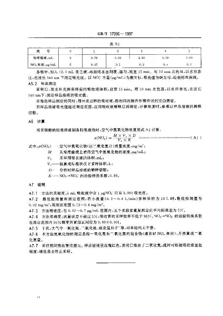 GB/T 17096-1997 标准预览