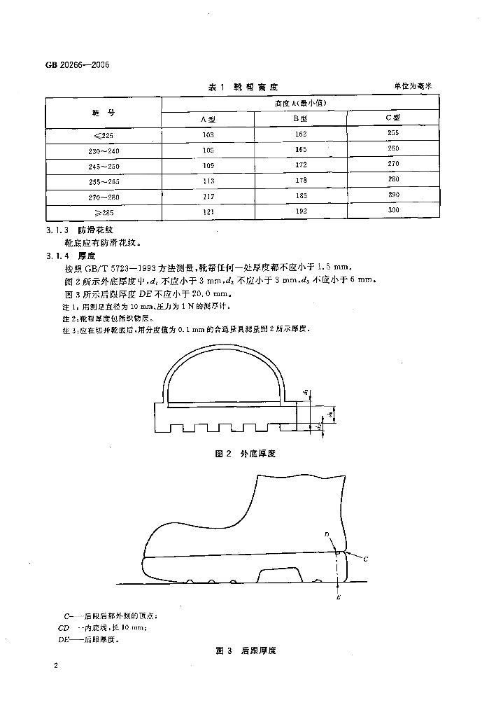 GB 20266-2006 标准预览