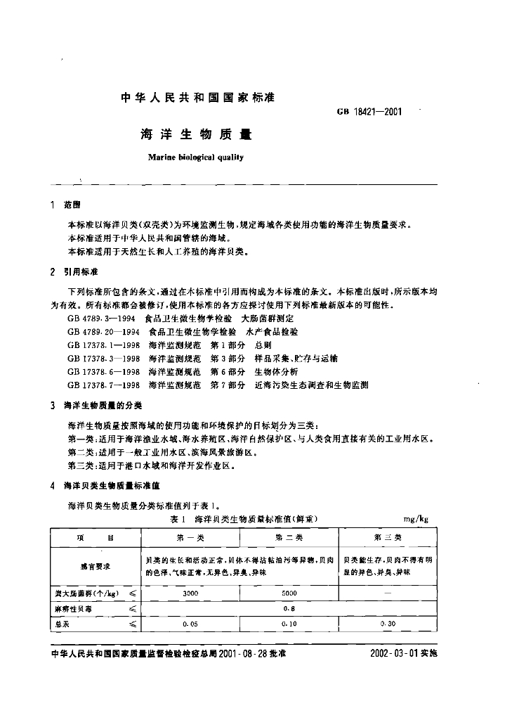 GB 18421-2001 标准预览