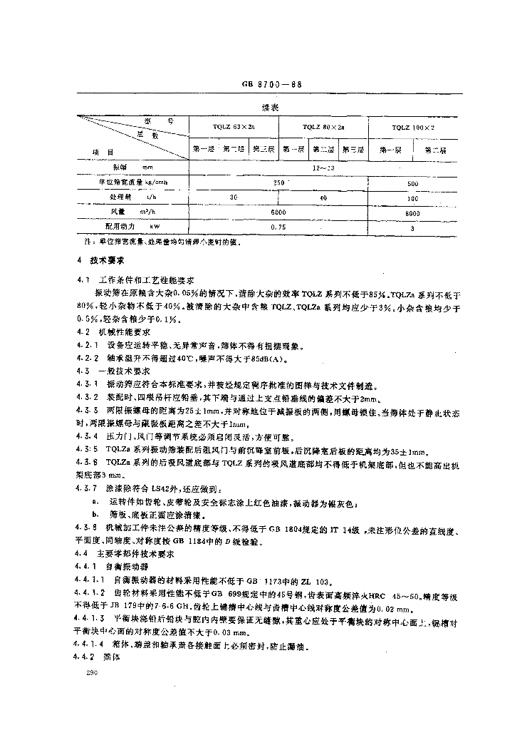 GB 8700-1988 标准预览