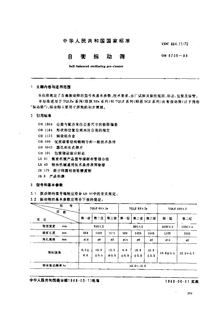 GB 8700-1988 标准预览