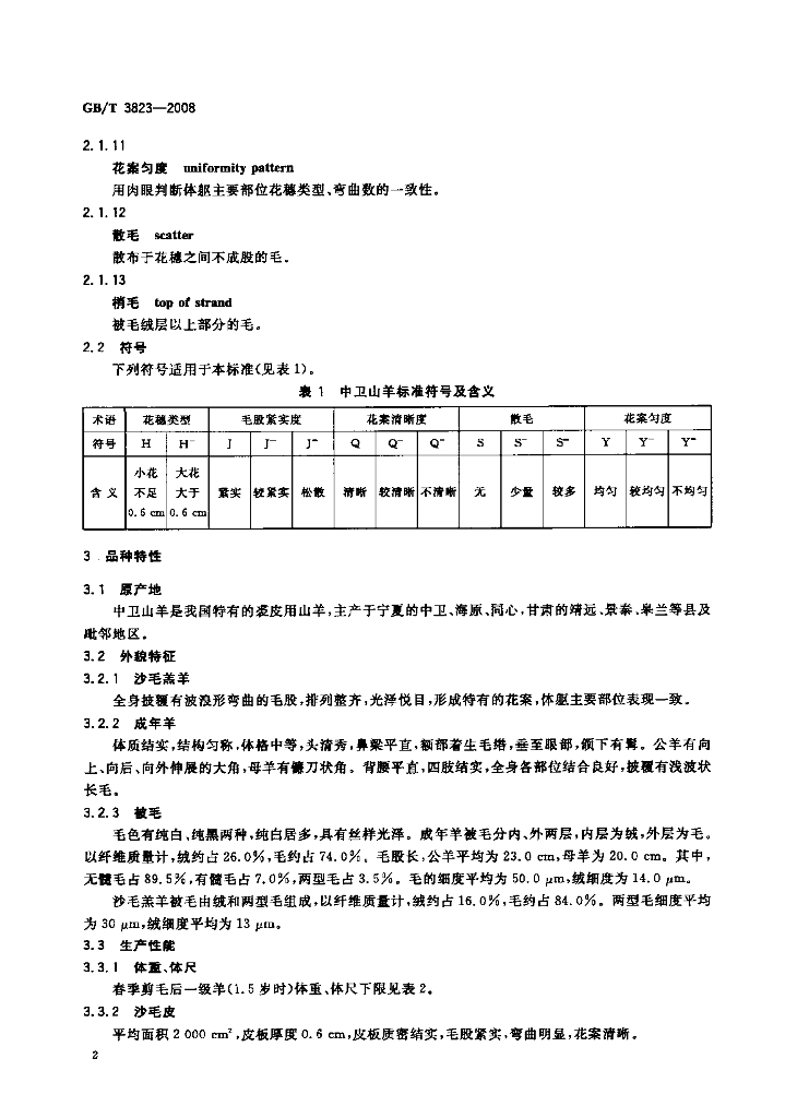 GB/T 3823-2008 标准预览