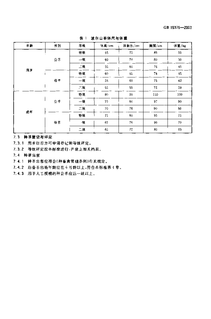 GB/T 19376-2003 标准预览