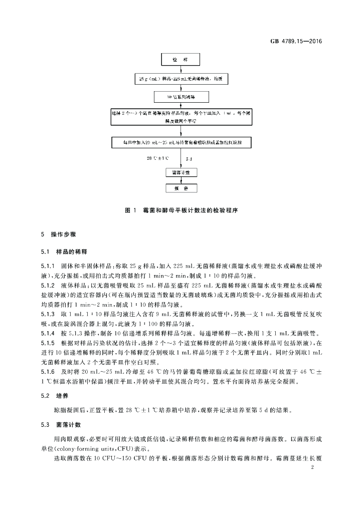 GB 4789.15-2016 标准预览