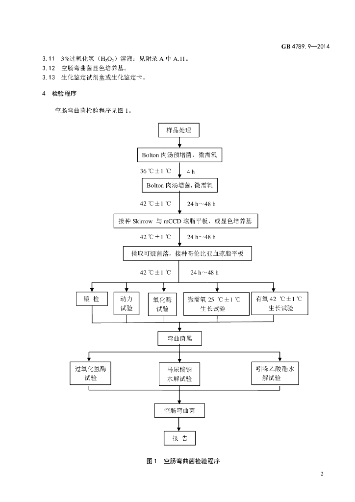 GB 4789.9-2014 标准预览