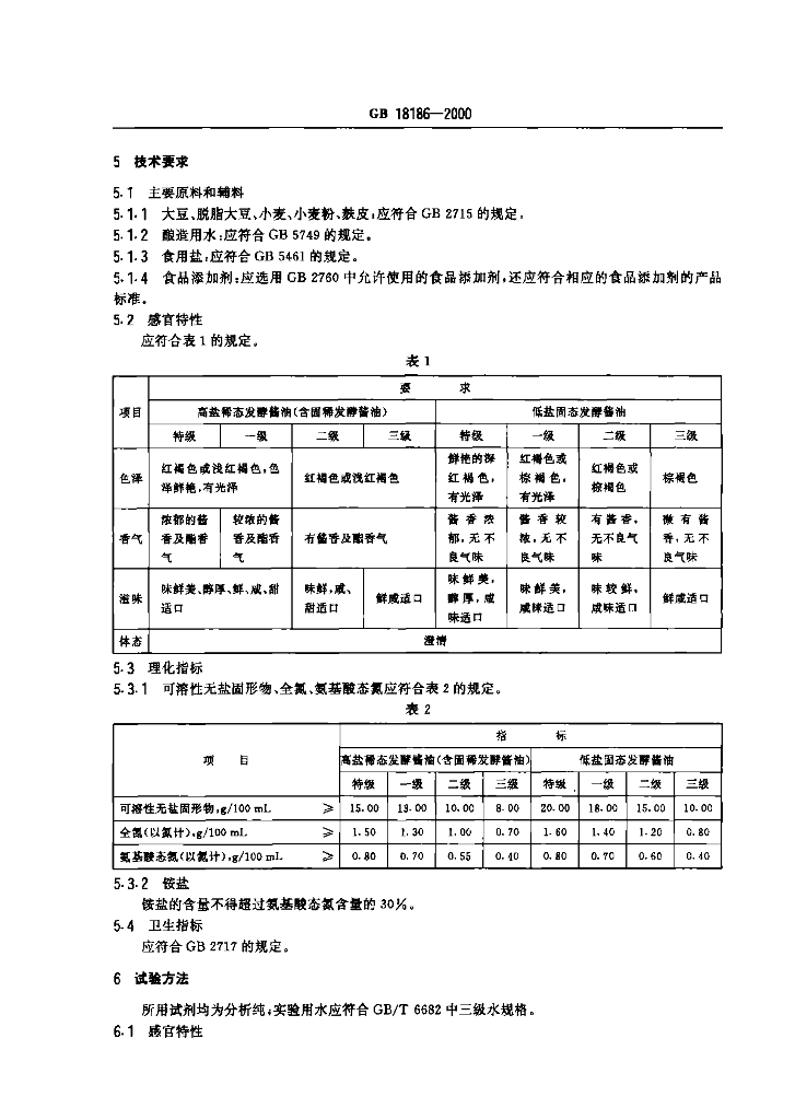 GB/T 18186-2000 标准预览