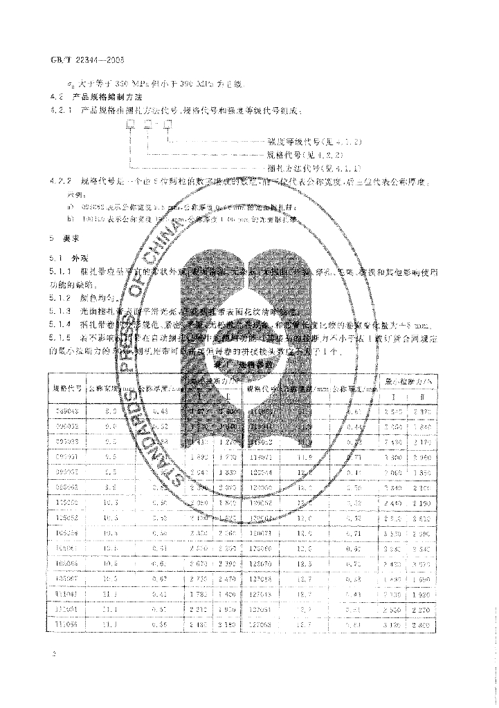 GB/T 22344-2008 标准预览