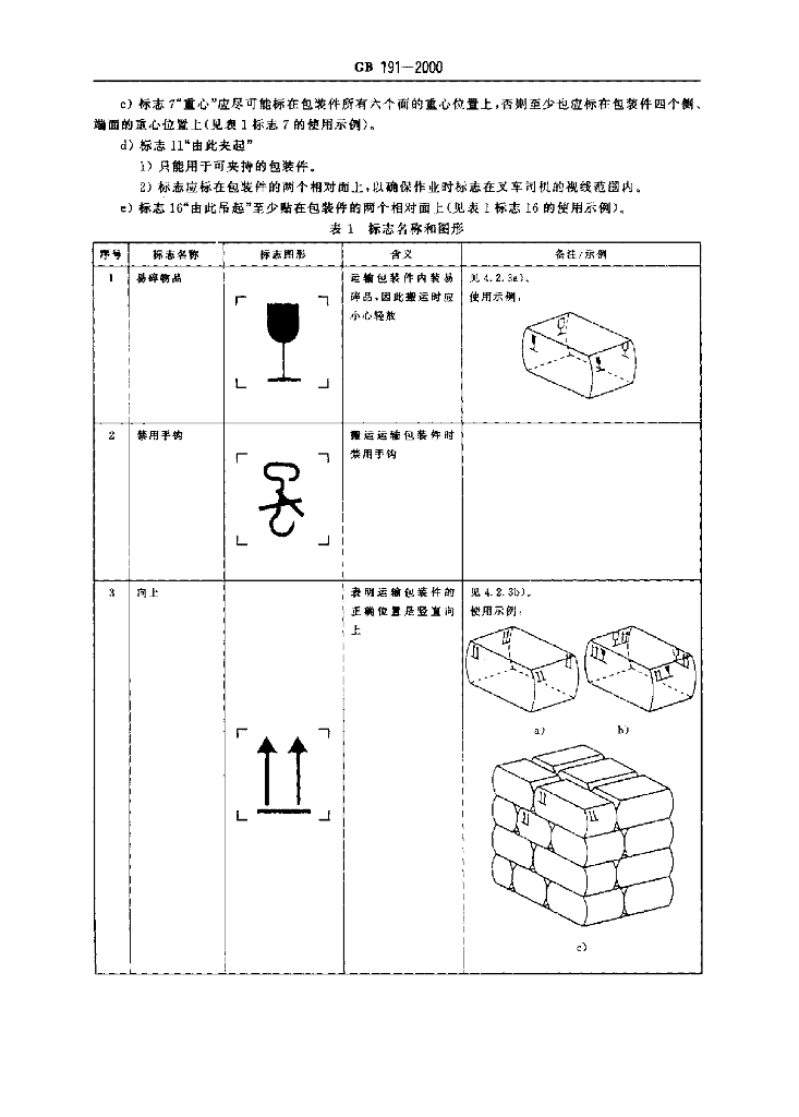 GB/T 191-2000 标准预览