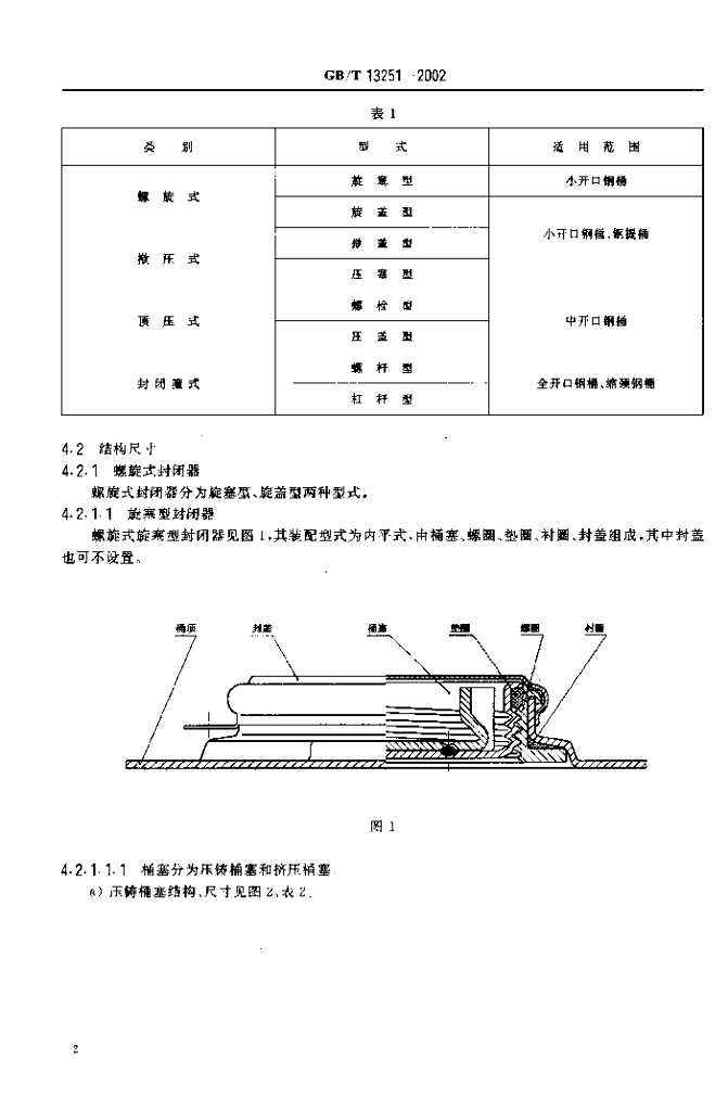 GB/T 13251-2002 标准预览