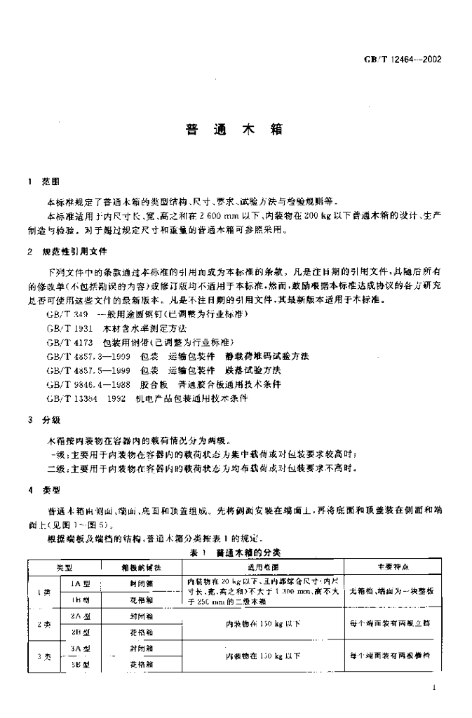 GB/T 12464-2002 标准预览