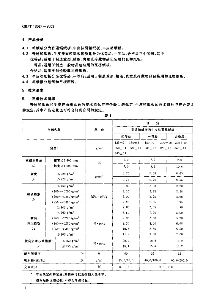 GB/T 13024-2003 标准预览