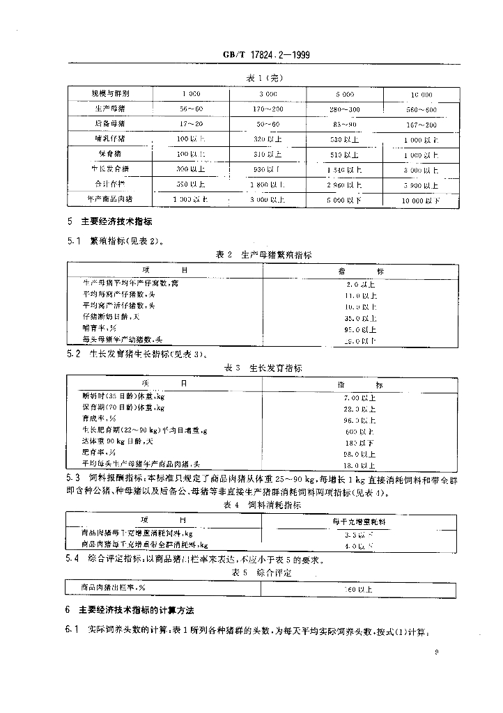 GB/T 17824.2-1999 标准预览