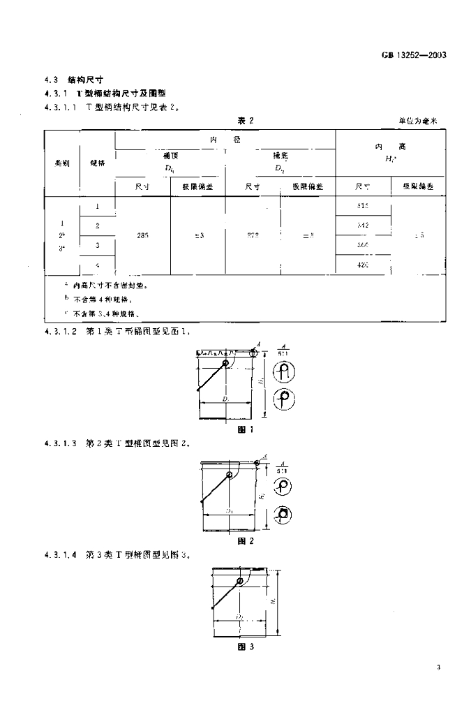 GB 13252-2003 标准预览
