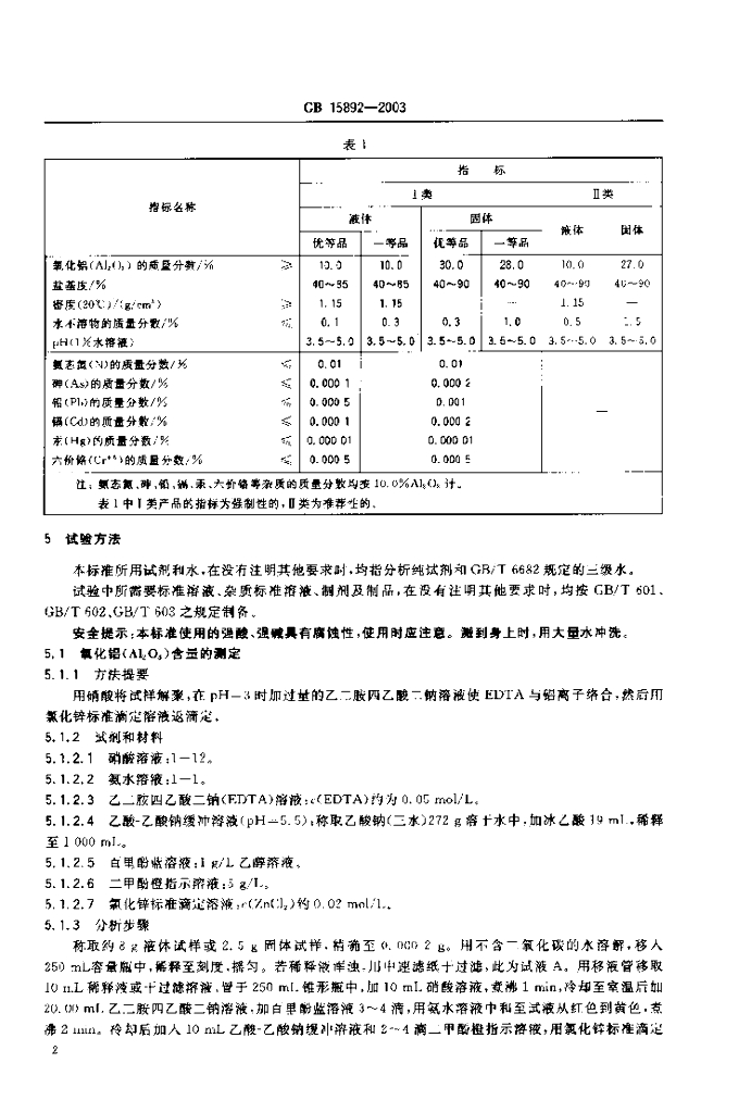 GB 15892-2003 标准预览