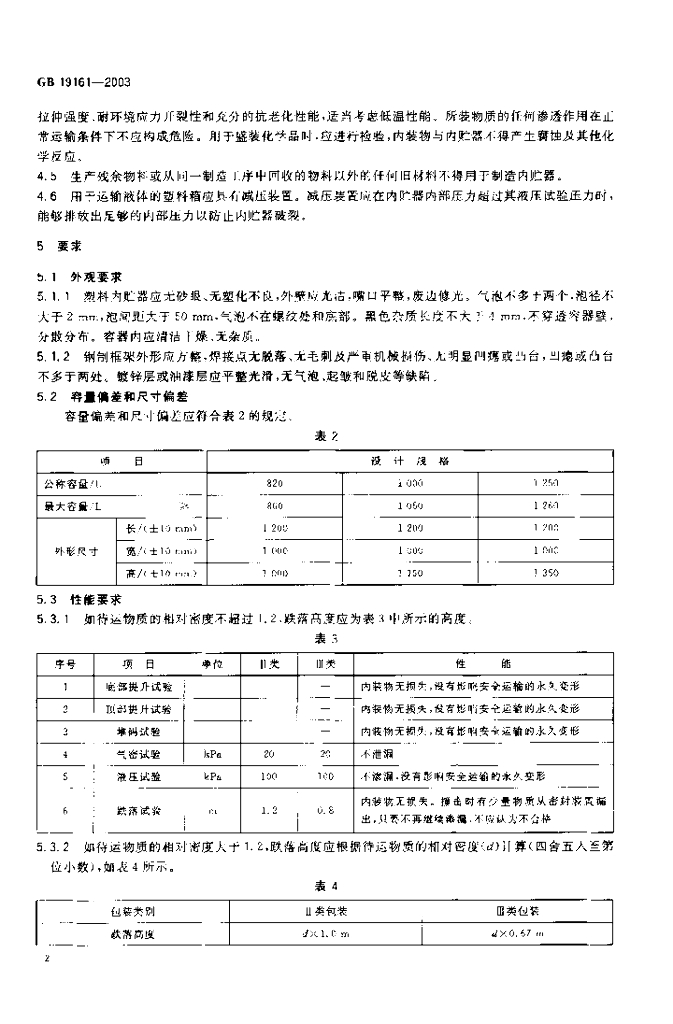 GB 19161-2003 标准预览