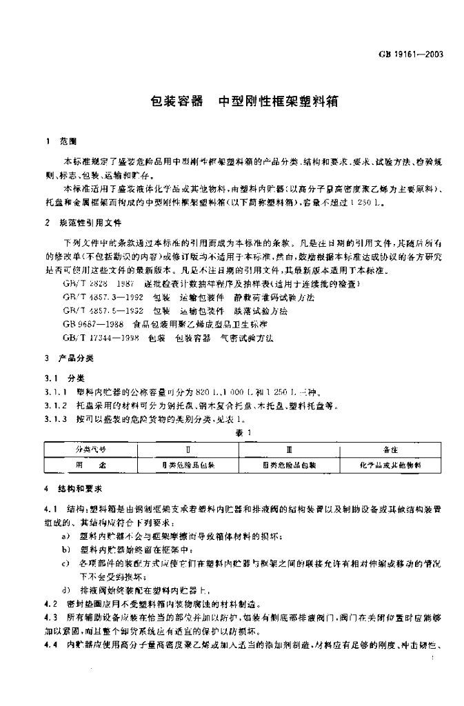 GB 19161-2003 标准预览