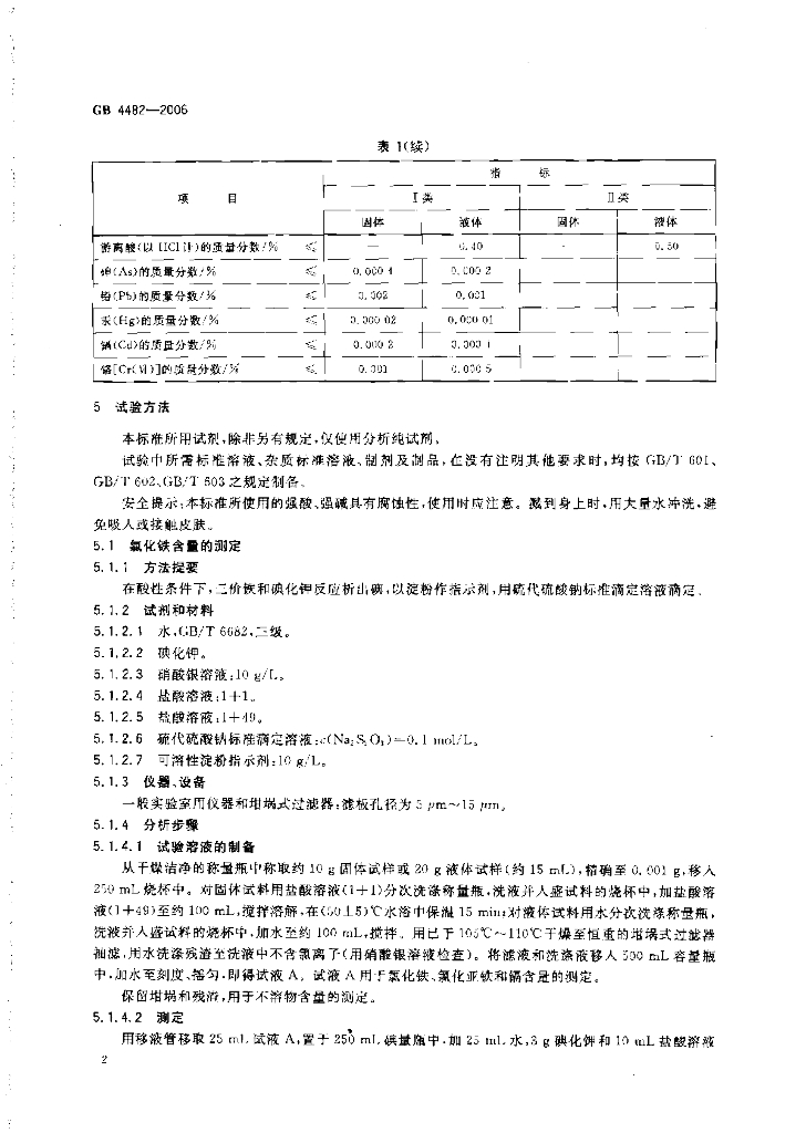 GB/T 4482-2006 标准预览
