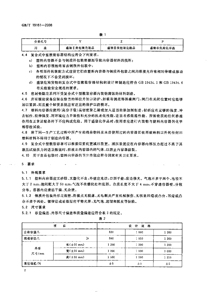 GB/T 19161-2008 标准预览