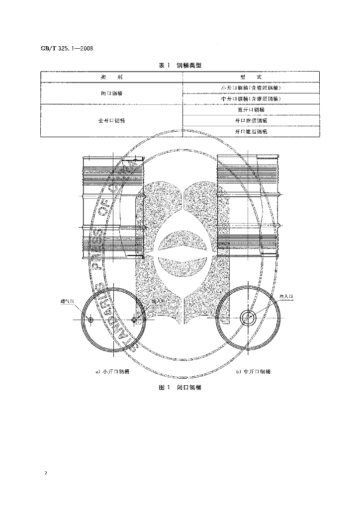 GB/T 325.1-2008 标准预览