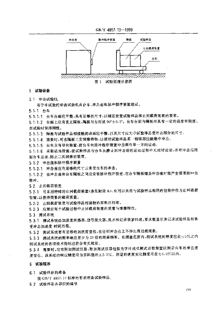 GB/T 4857.15-1999 标准预览