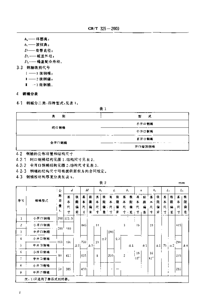 GB/T 325-2000 标准预览