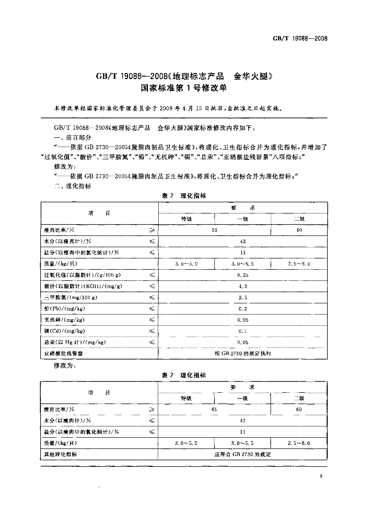 GB/T 19088-2008 标准预览