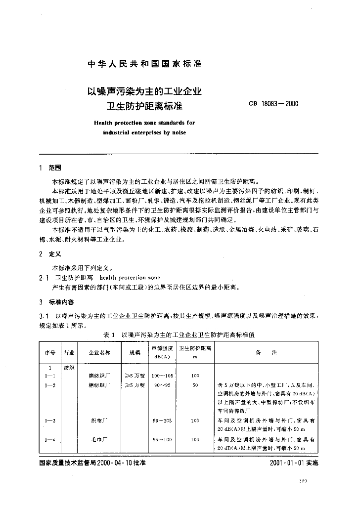 GB 18083-2000 标准预览