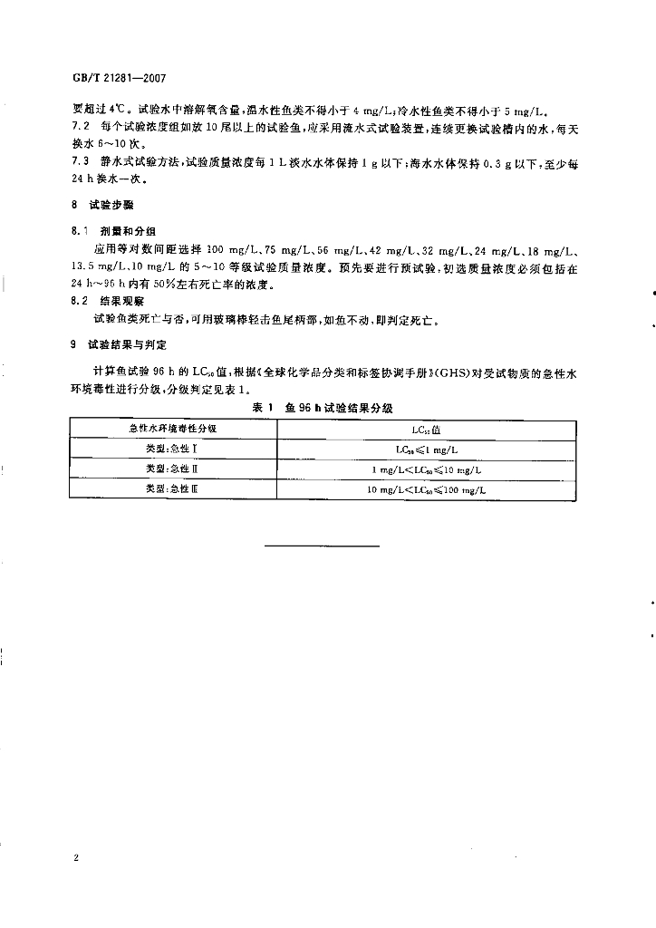 GB/T 21281-2007 标准预览