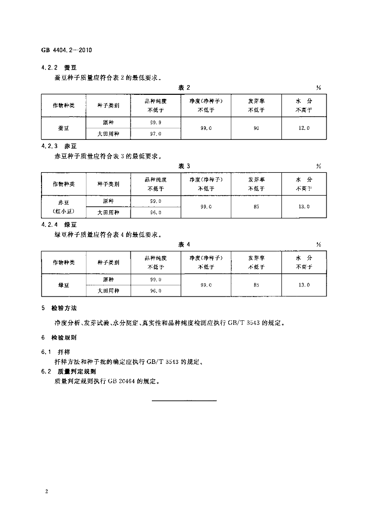 GB 4404.2-2010 标准预览