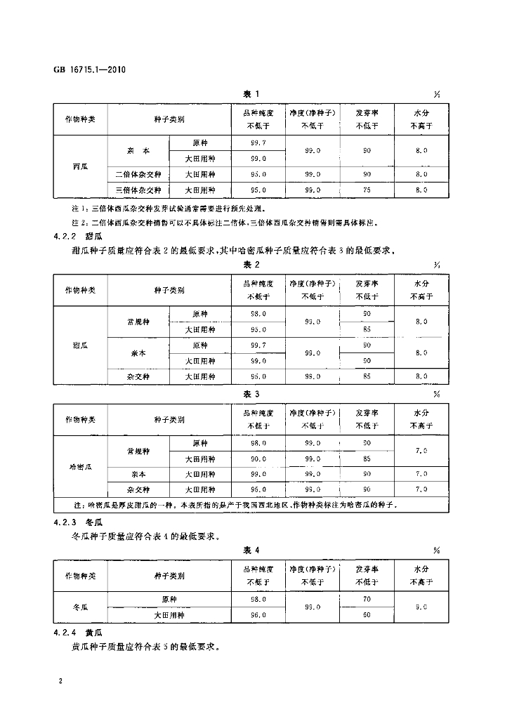 GB 16715.1-2010 标准预览