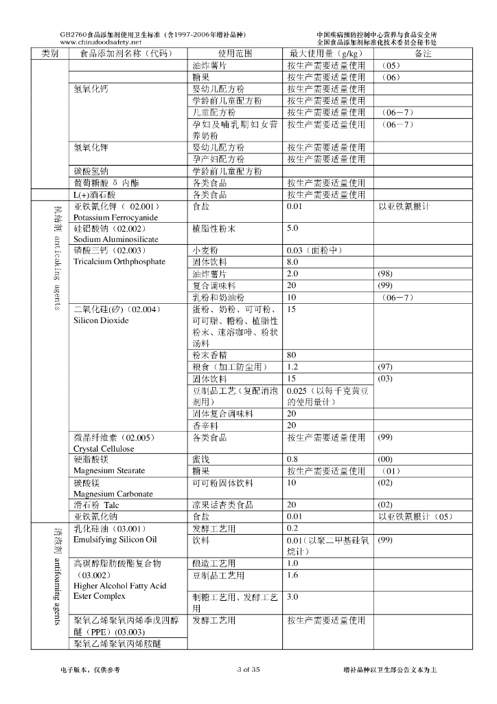 GB 2760 标准预览