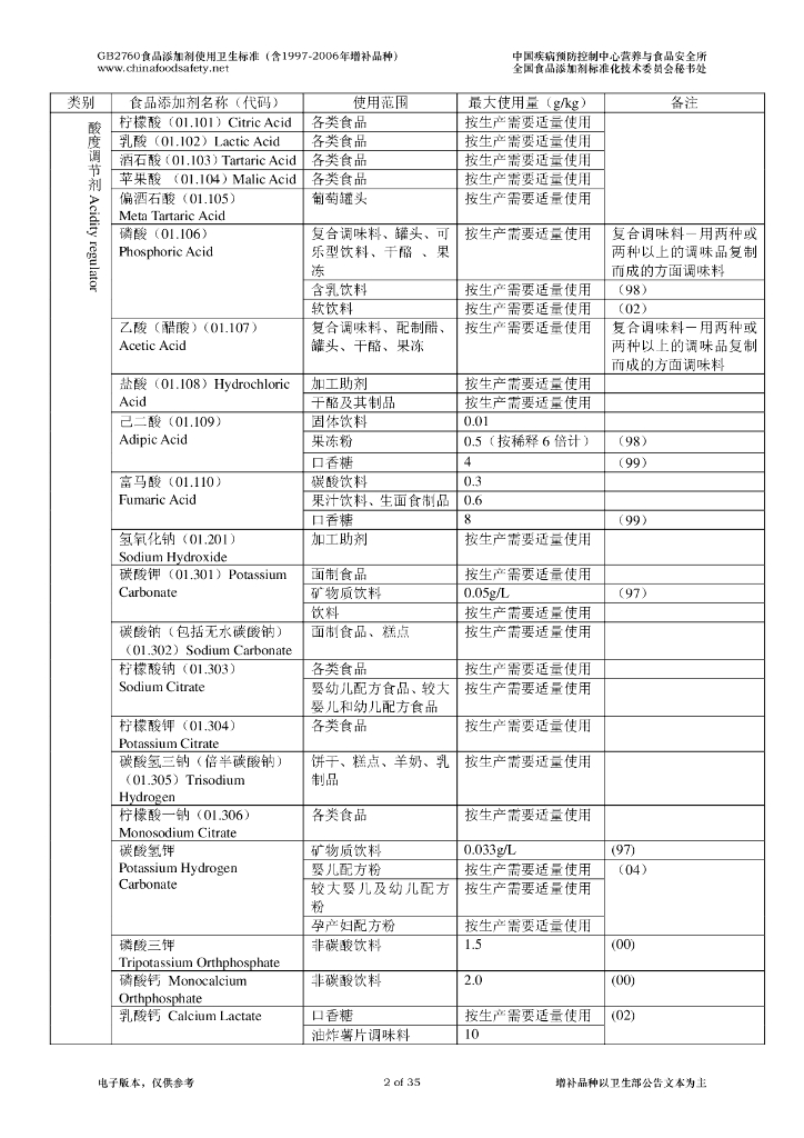 GB 2760 标准预览