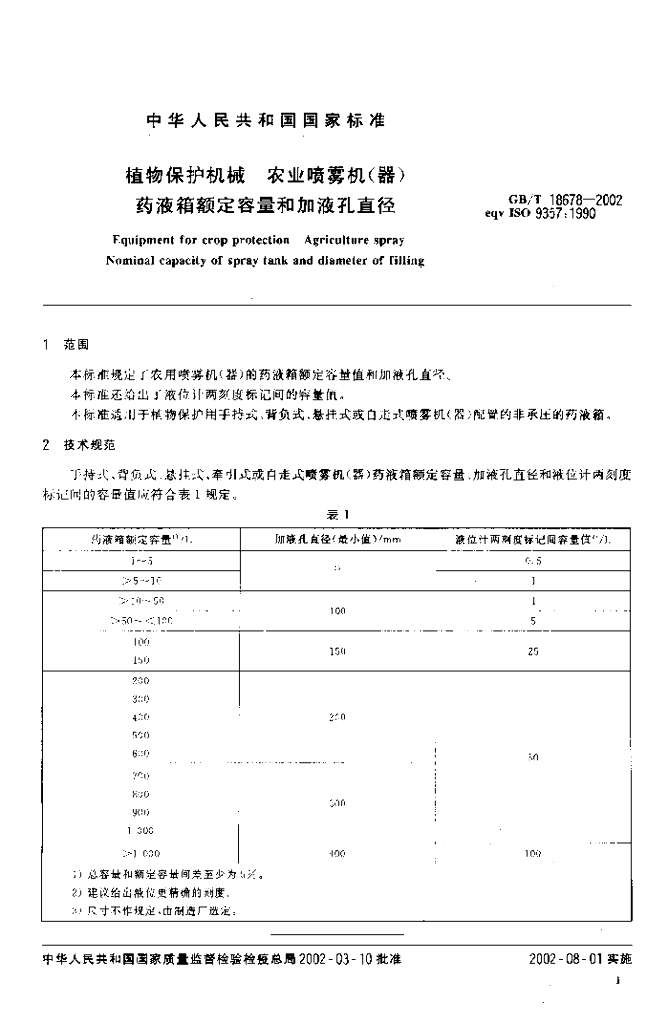 GB/T 18678-2002 标准预览