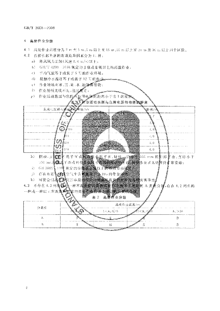 GB/T 3608-2008 标准预览