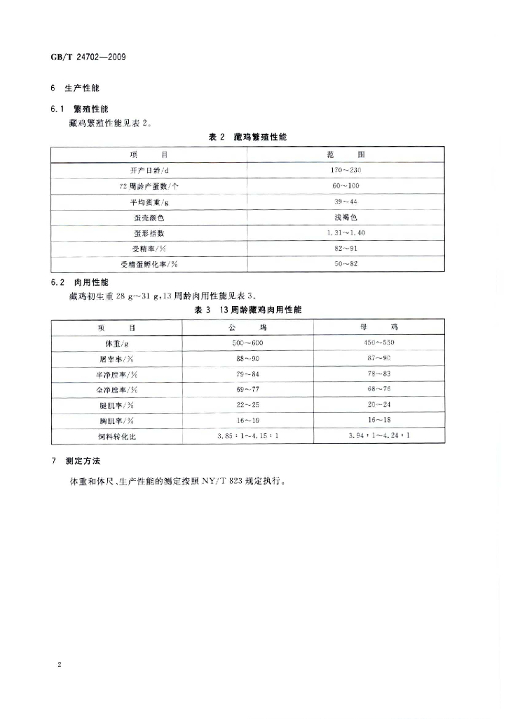 GB/T 24702-2009 标准预览