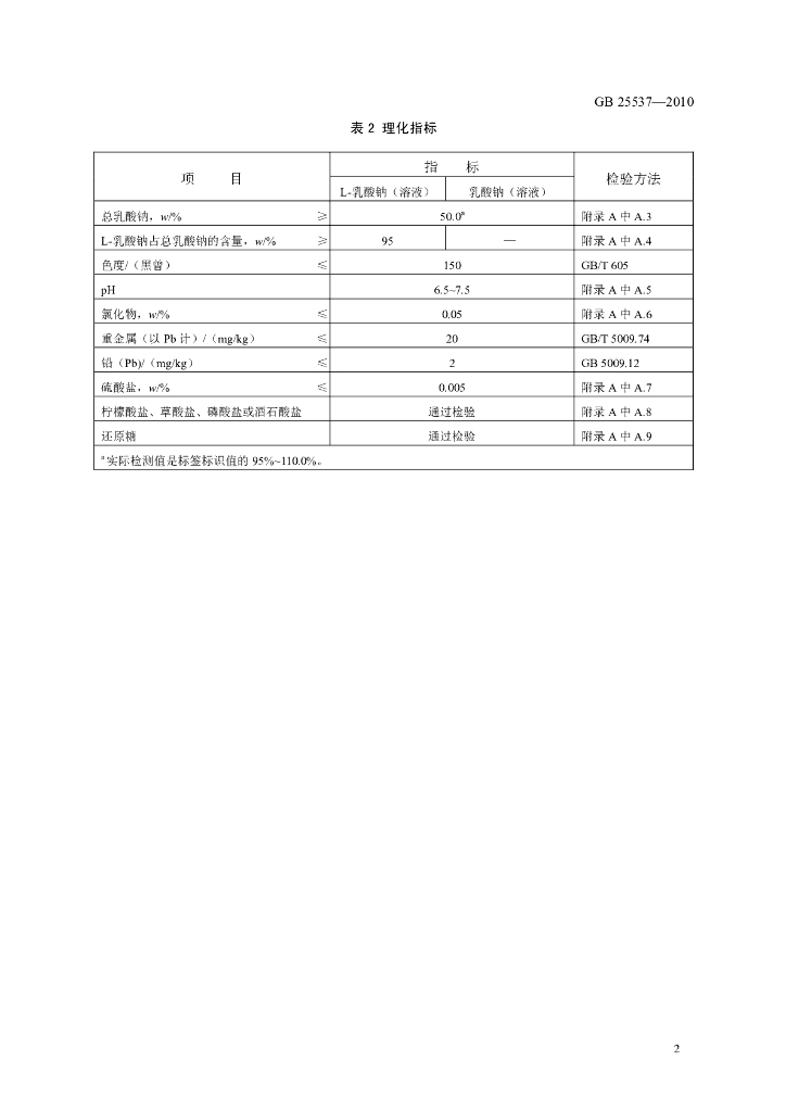 GB 25537-2010 标准预览