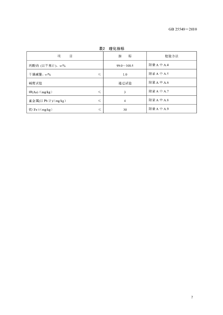 GB 25549-2010 标准预览
