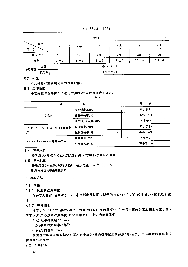GB 7543-1996 标准预览