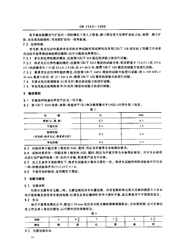 GB 7543-1996 标准预览