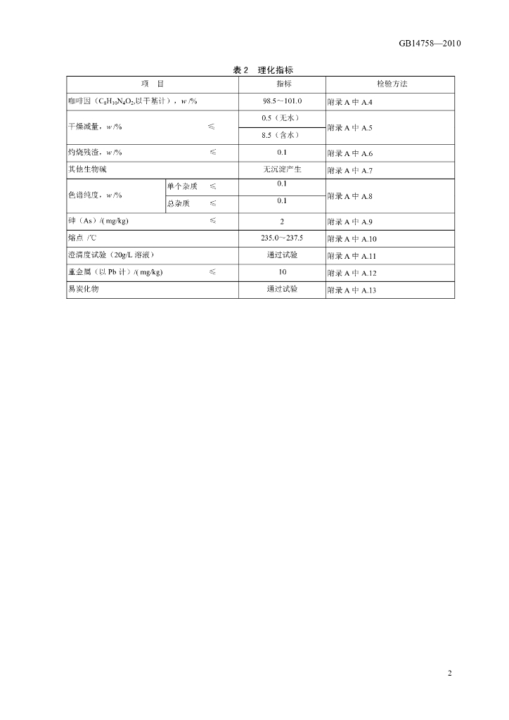 GB 14758-2010 标准预览