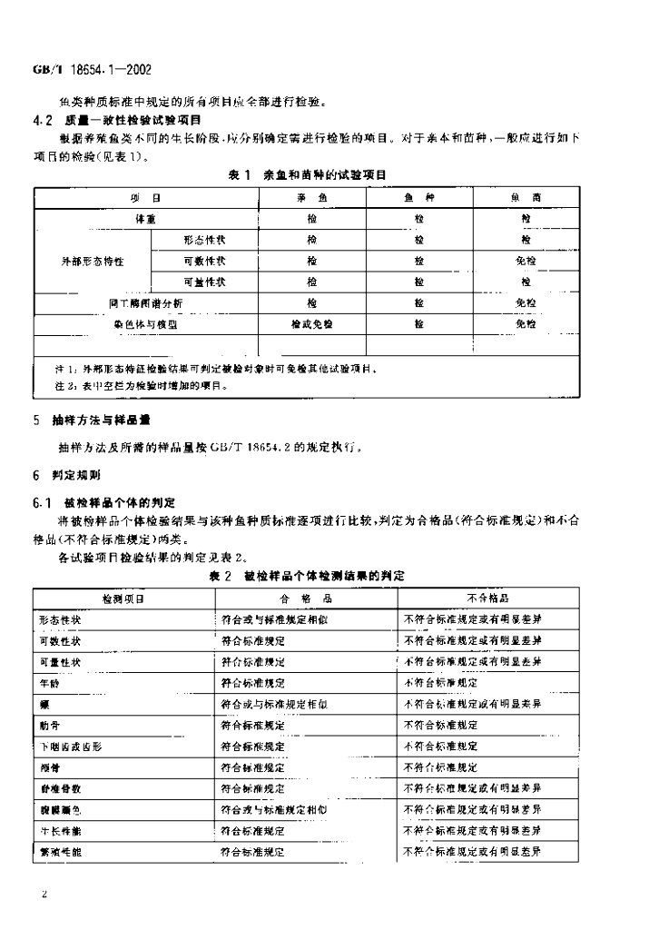 GB/T 18654.1-2002 标准预览