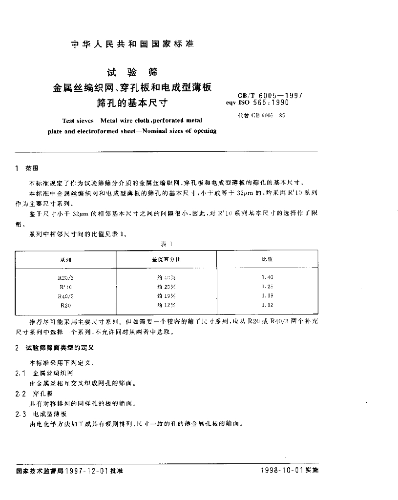 GB/T 6005-1997 标准预览