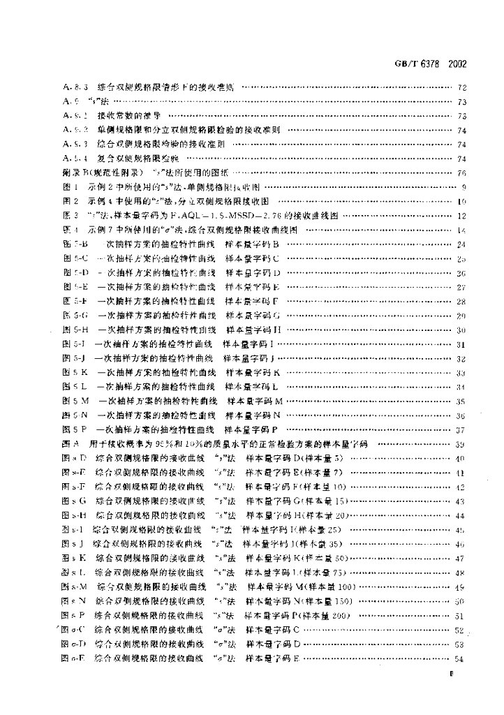 GB/T 6378-2002 标准预览