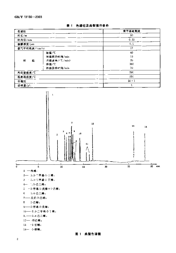 GB/T 19186-2003 标准预览