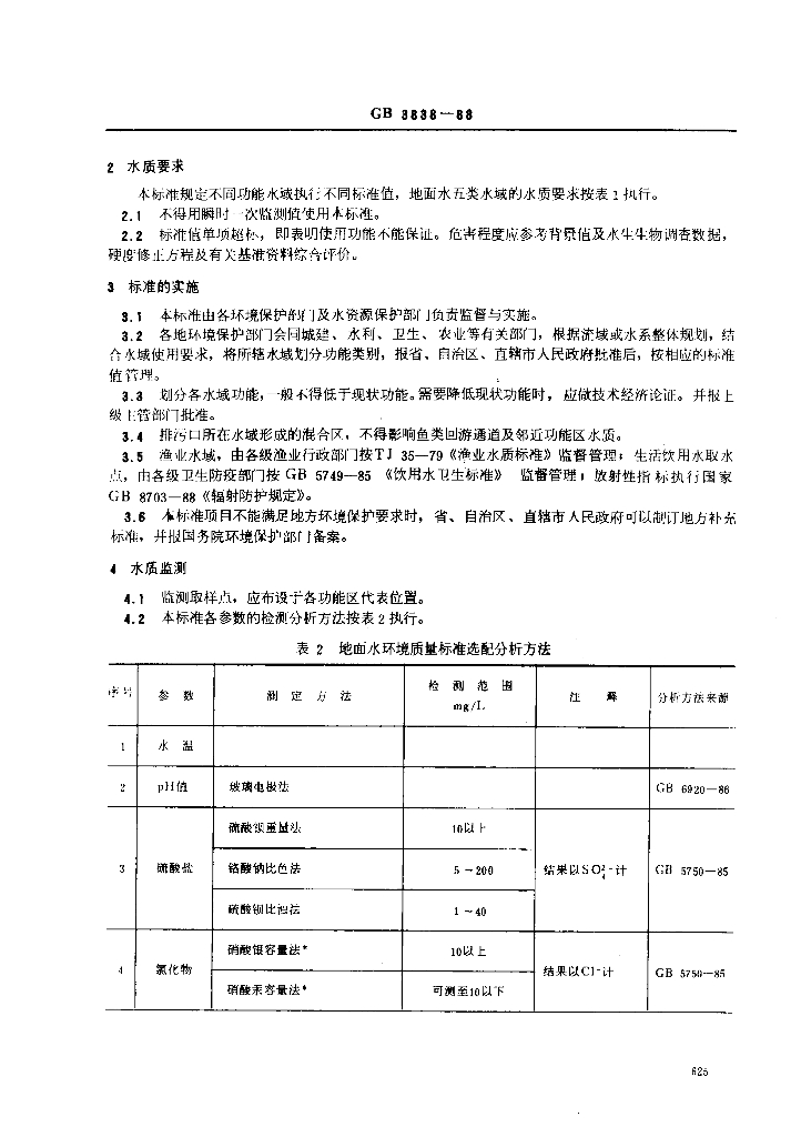 GB 3838-1988 标准预览