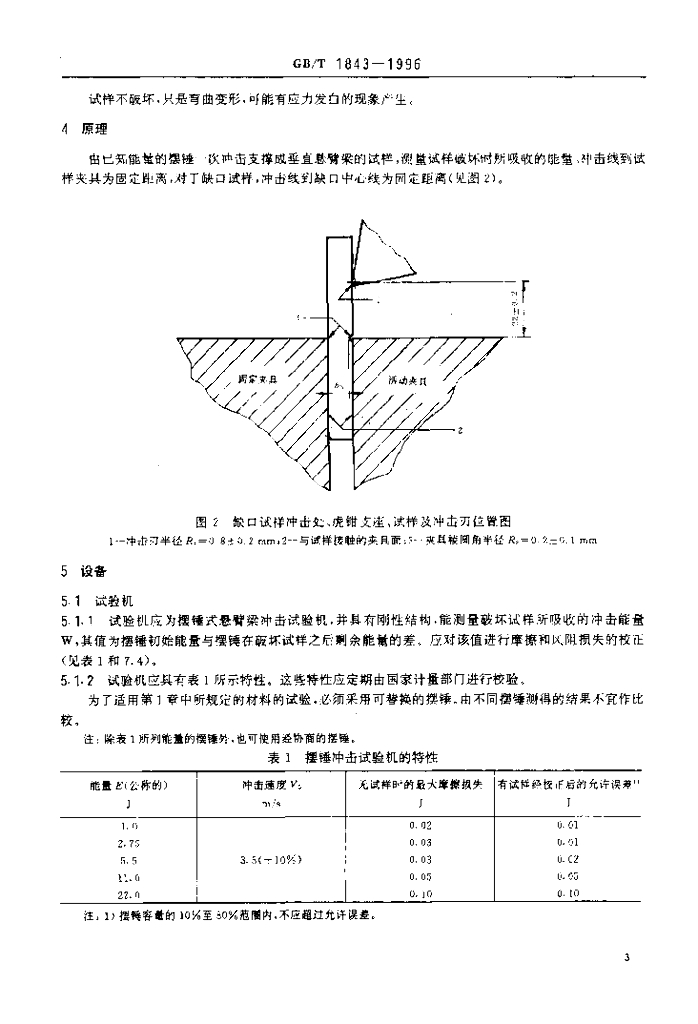GB/T 1843-1996 标准预览